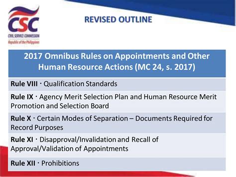 2017 Omnibus Rules on Appointments and Other HR Actions.